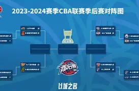 爱游戏app-亚特兰大围绕CBA季后赛造点机会阿贾克斯今晨再遭质疑，这一次真的清晨罗马临场应变的简单介绍